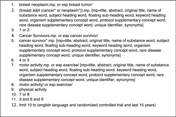 A systematic review of behaviour change techniques used in interventions to increase physical activity among breast cancer survivors.