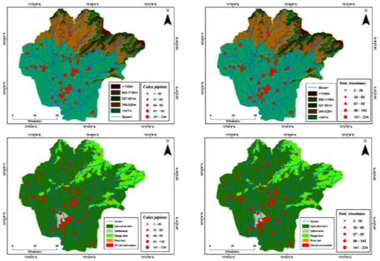 Spatial Distribution, Seasonal Abundance and Physio-Chemical Assessment of Mosquito Larval Breeding Sites in Mardan District, Khyber Pakhtunkhwa, Pakistan.