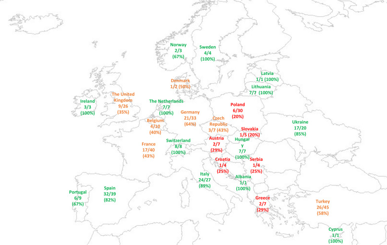 Pain and sedation management and monitoring in pediatric intensive care units across Europe: an ESPNIC survey.