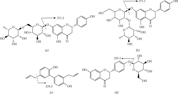 Comparative Pharmacokinetic Study of Three Major Bioactive Components in the Normal and Different Courses of Liver-Stagnation and Spleen-Deficiency Syndrome Depressive Rats after Intragastric Administration of Zhi-Zi-Hou-Po Decoction.