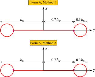 Optimum Induced Drag of Wingtip Devices: The Concept of Best Winglet Design