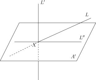 Two-Sided Fundamental Theorem of Affine Geometry