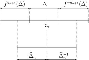 Renormalization of Bicritical Circle Maps