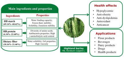 A systematic review of highland barley: Ingredients, health functions and applications