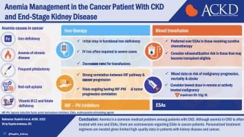 Anemia Management in the Cancer Patient With CKD and End-Stage Kidney Disease