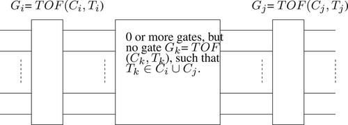 A new online testing technique for reversible circuits