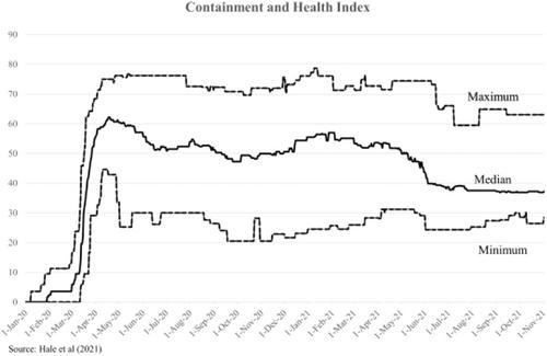 Understanding Consumer Inflation Expectations during the COVID-19 Pandemic