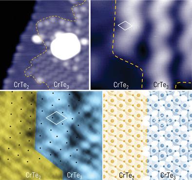 Ultrathin Van der Waals Antiferromagnet CrTe3 for Fabrication of In-Plane CrTe3/CrTe2 Monolayer Magnetic Heterostructures