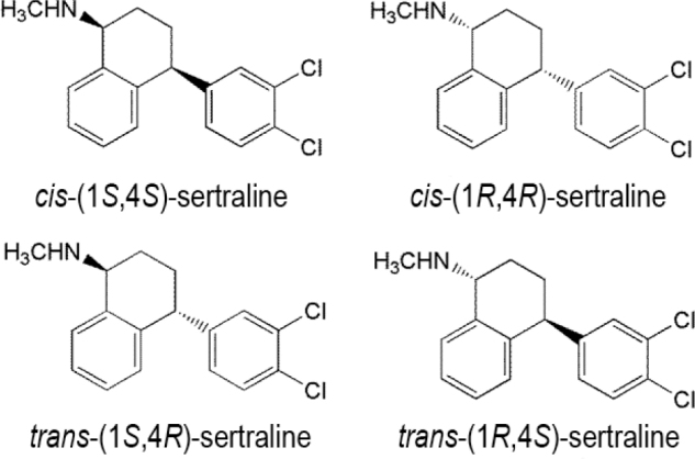 Chirality of antidepressive drugs: an overview of stereoselectivity.