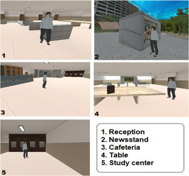 Applicability of an immersive virtual reality system for assessing route learning in older adults.