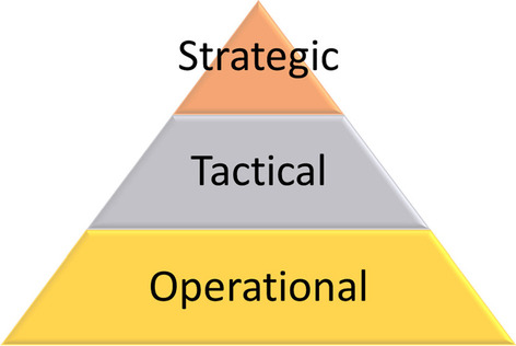 The role of statisticians in the response to COVID-19 in Israel: a holistic point of view.