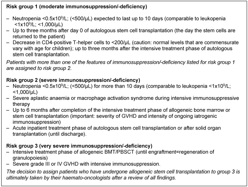 Infection prevention requirements for the medical care of immunosuppressed patients: recommendations of the Commission for Hospital Hygiene and Infection Prevention (KRINKO) at the Robert Koch Institute.