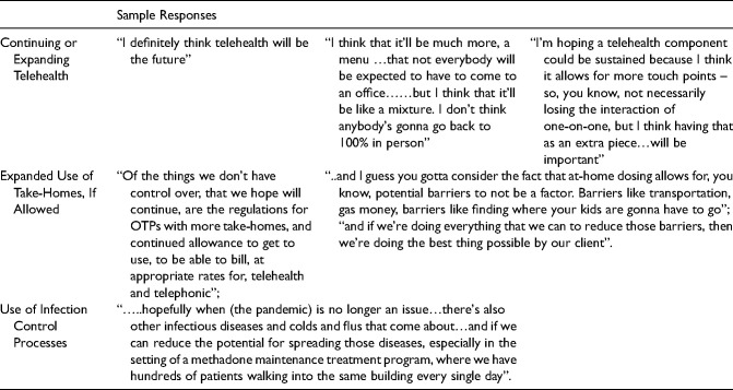 Rapid adaptation during the COVID crisis: Challenges experienced in delivering service to those with Opioid Use Disorders.