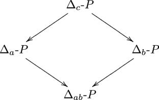 \(\Delta ^0_1\) variants of the law of excluded middle and related principles