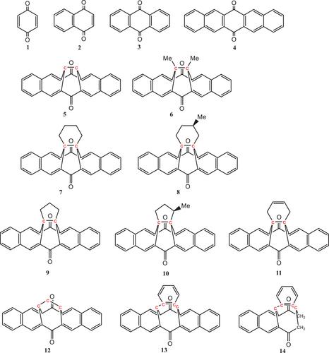 Electrochemical redox properties of bridged and non-bridged annulenediones