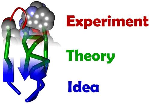 Design and Engineering of Miniproteins