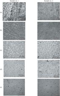 Study of the Structure, Mechanical Characteristics, and Antibacterial Properties of Corrosion-Resistant Steel Alloyed with Silver and Titanium