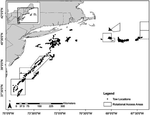 Discard Mortality of Sea Scallops Placopecten magellanicus Following Capture and Handling in the U.S. Dredge Fishery