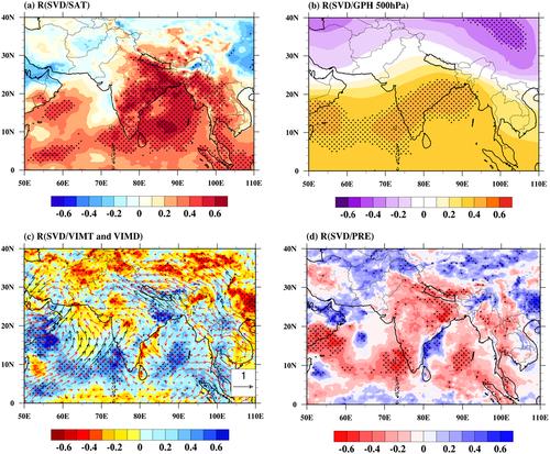 Interannual variability of spring fire in southern Nepal