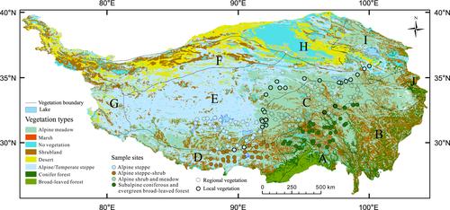 A modern pollen data set for the forest–meadow–steppe ecotone from the Tibetan Plateau and its potential use in past vegetation reconstruction