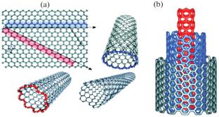 On Nanoteranostics and Breath Analysis of Cancer Tumor