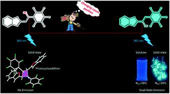Dual-state emission versus no emission by manipulating the molecular structures of cyanovinyl–benzofuran derivatives†