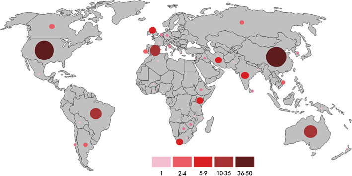 Drought and society: Scientific progress, blind spots, and future prospects.