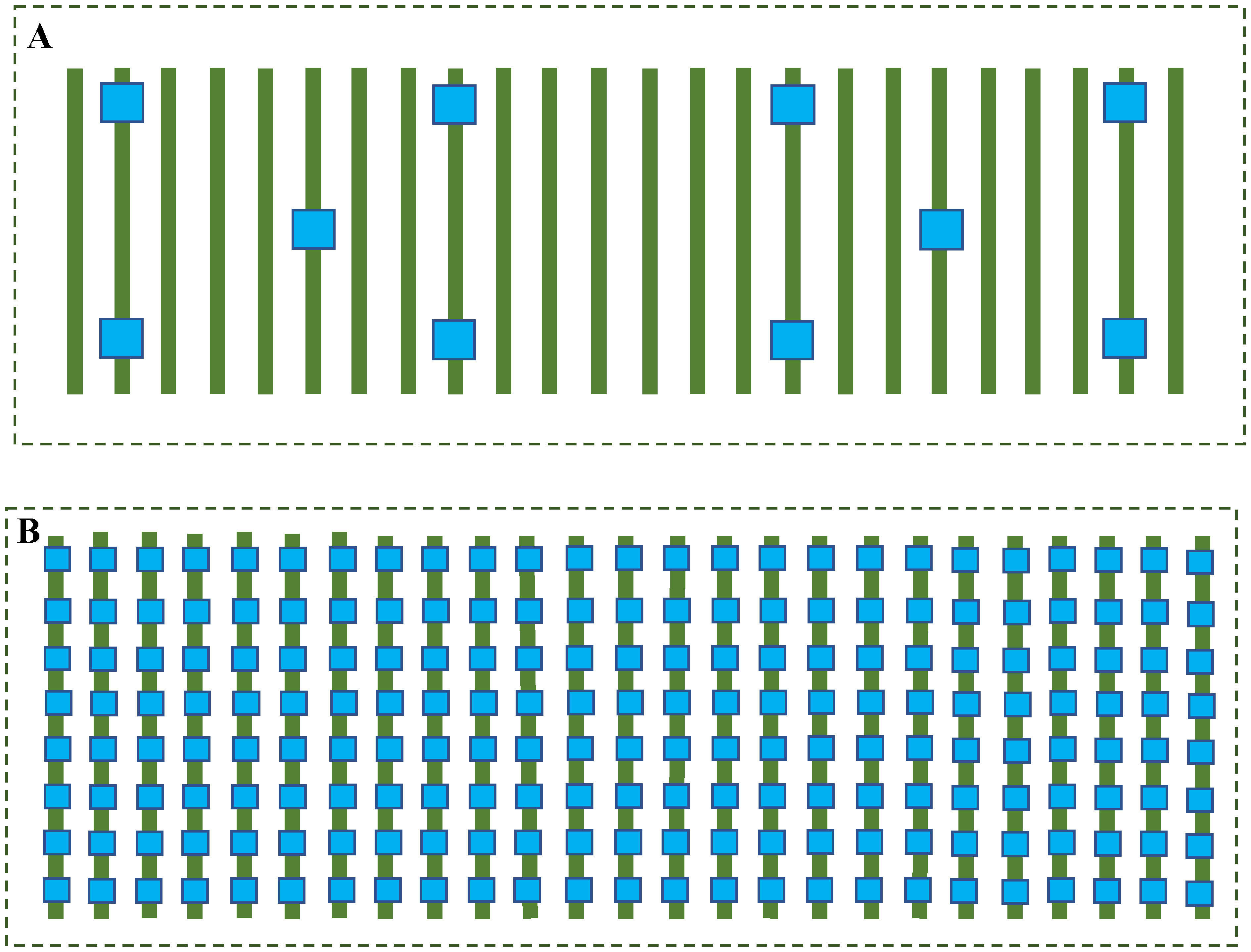 Mortality of <i>Orius insidiosus</i> by contact with spinosad in the laboratory as well as in the field and a perspective of these as controllers of <i>Frankliniella occidentalis</i>.