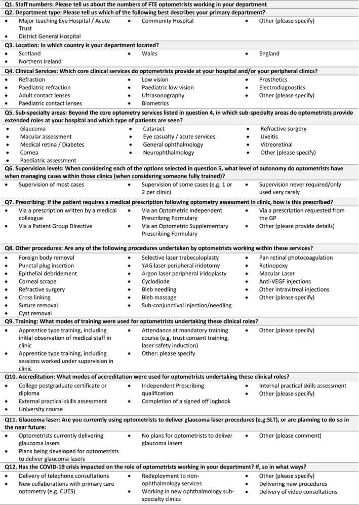 Scope of practice of optometrists working in the UK Hospital Eye Service: Second national survey.