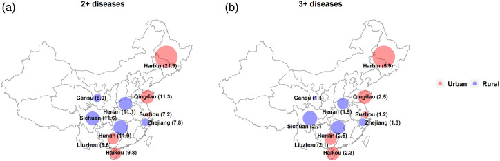 Frequency and types of clusters of major chronic diseases in 0.5 million adults in urban and rural China.