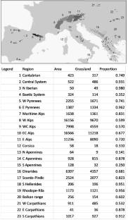 Mesoscale refugia for European alpine grasslands based on climatic envelopes