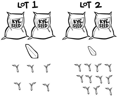 Seed size variability has implications for achieving cover cropping goals