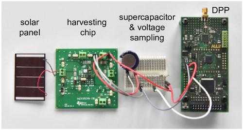 Robustness of predictive energy harvesting systems: Analysis and adaptive prediction scaling