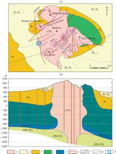 Tectonophysical Studies of Mt. Beshtau (Stavropol Krai) in Relation to the Groundwater Radioactive Contamination Hazard