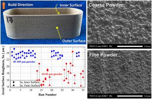 Surface texture characterization for thin-wall NASA HR-1 Fe–Ni–Cr alloy using laser powder directed energy deposition (LP-DED)