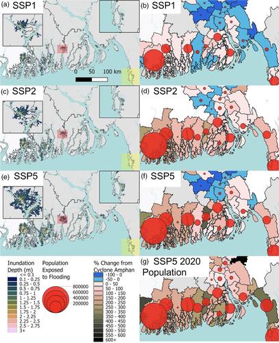 Increased population exposure to Amphan-scale cyclones under future climates