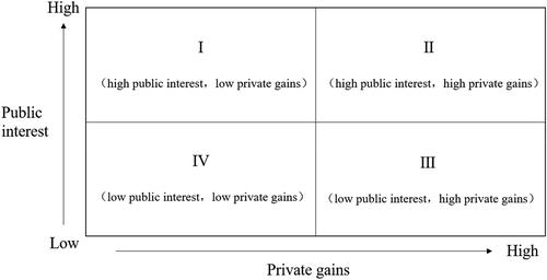 Volunteering and psychological wellbeing in college students in China