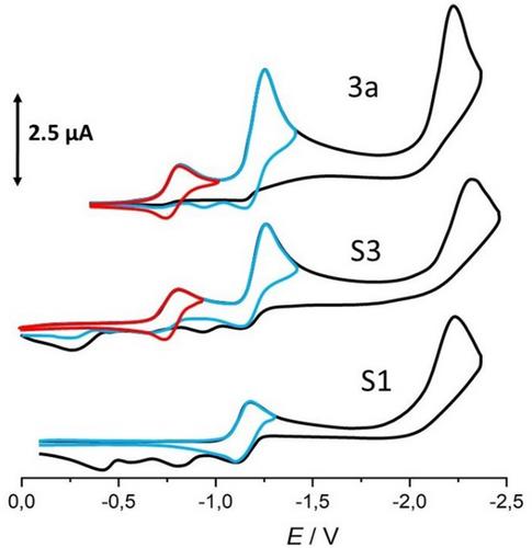 Electrochemical, EPR, and quantum chemical study of reductive cleavage of cone-Calix[4]arene nosylates – New electrosynthetic approach