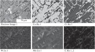 Influence of Ti on the Structure and Phase Composition of CoCrTiWMoCAl Alloys Prepared by Centrifugal SHS