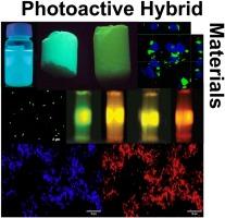 Photoactive organic-inorganic hybrid materials: From silylated compounds to optical applications