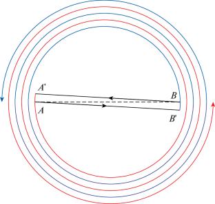 An Alternative Explanation of the Orbital Expansion of Titan and Other Bodies in the Solar System