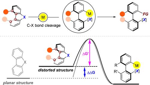 Transition Metal-Catalyzed Biaryl Atropisomer Synthesis via a Torsional Strain Promoted Ring-Opening Reaction