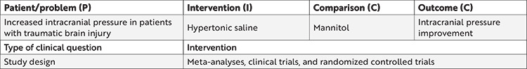 Optimal Dose and Concentration of Hypertonic Saline in Traumatic Brain Injury: A Systematic Review.