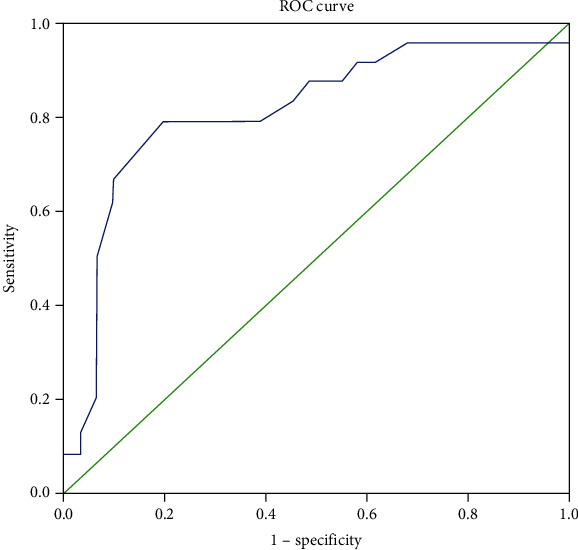 The Adaptation of Participation Scale Short Simplified Questionnaire into Indonesian Language and the Psychometric Properties in Individuals with Type 2 Diabetes Mellitus with Vestibular Dysfunction.