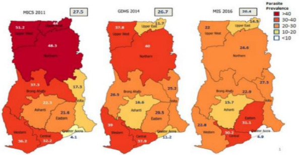 Effectiveness of seasonal malaria chemoprevention in reducing under-five malaria morbidity and mortality in the Savannah Region, Ghana.