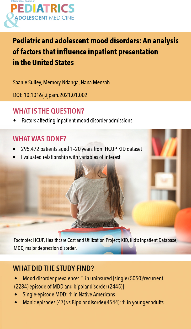 Pediatric and adolescent mood disorders: An analysis of factors that influence inpatient presentation in the United States