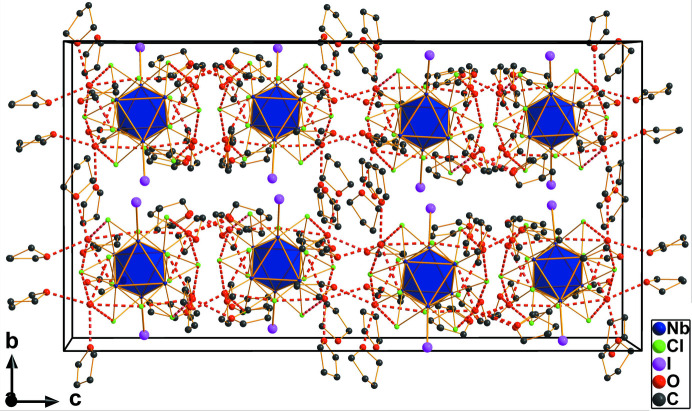 Tetra-aqua-dodekakis-μ<sub>2</sub>-chlorido-di-iodido-<i>octa-hedro</i>-hexa-niobium(12 <i>Nb</i>-<i>Nb</i>) tetra-hydro-furan octa-solvate.