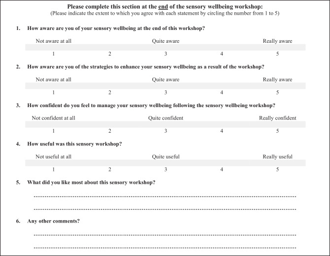 Sensory wellbeing workshops for inpatient and day-care patients with anorexia nervosa.