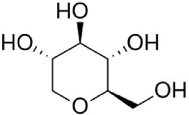 1,5-Anhydroglucitol as a Marker of Acute Hyperglycemia in Cardiovascular Events.