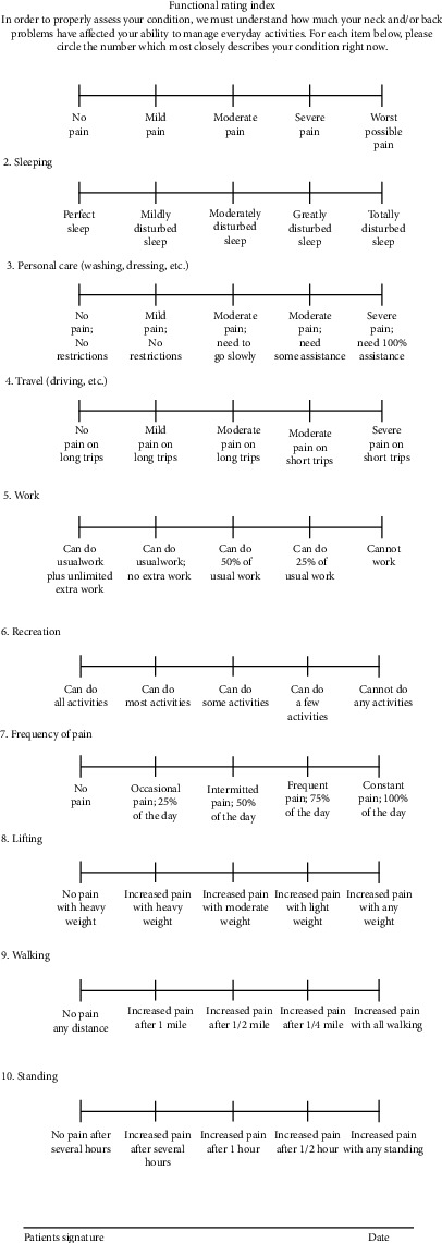 Cross-Cultural Adaptation and Clinimetric Testing of Functional Rating Index (FRI) Outcome Measure into the Arabic Language.